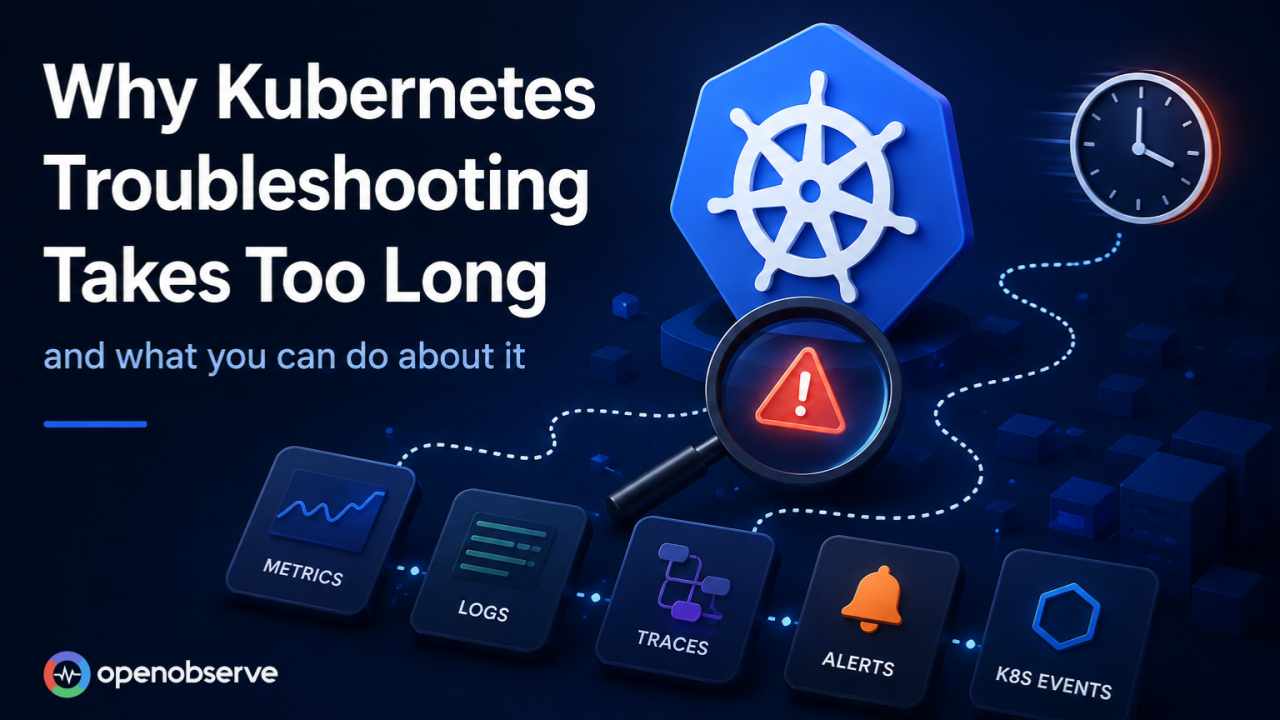 OpenObserve ad creative