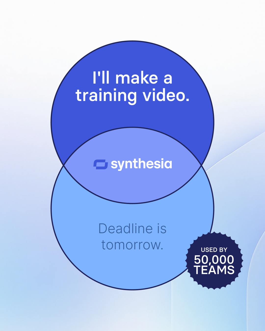 Synthesia ad creative