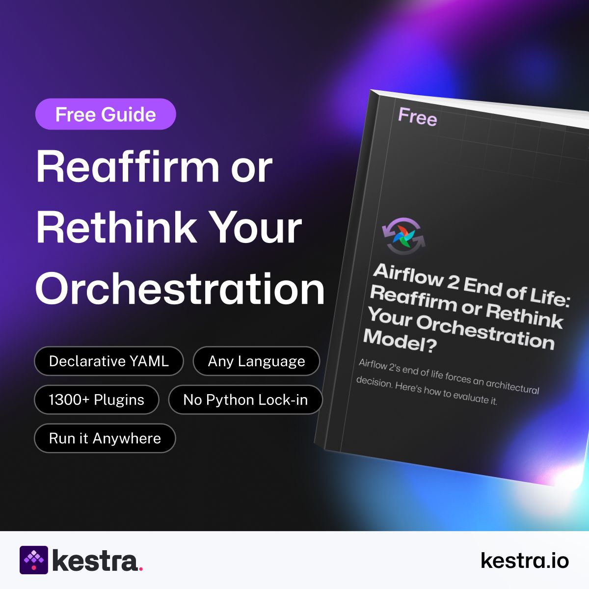 Kestra ad creative