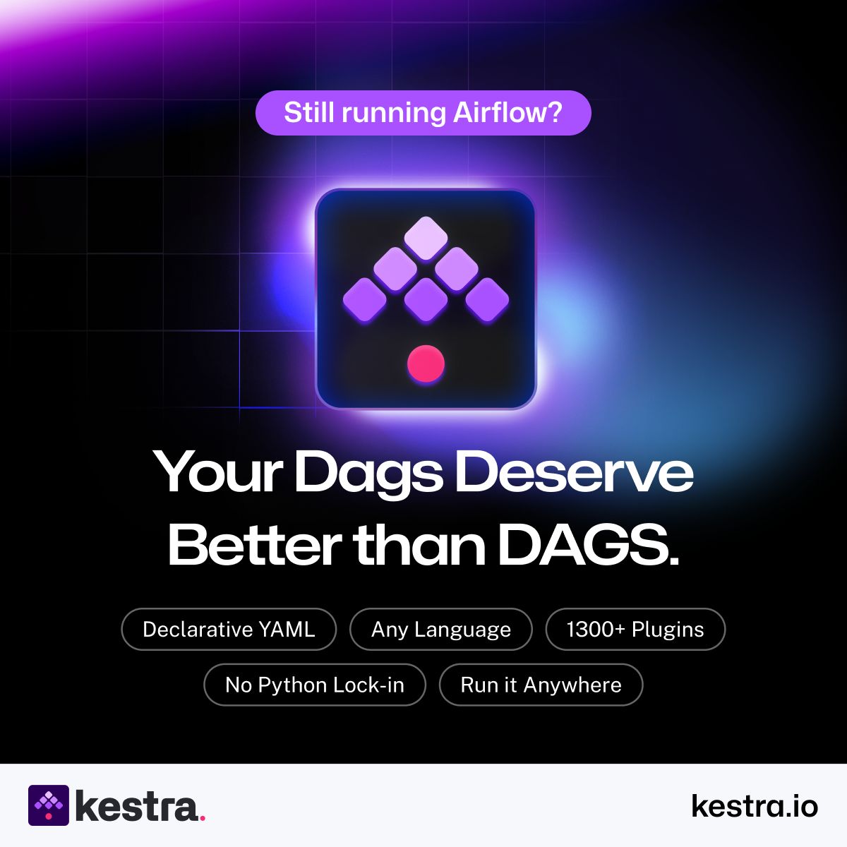 Kestra ad creative