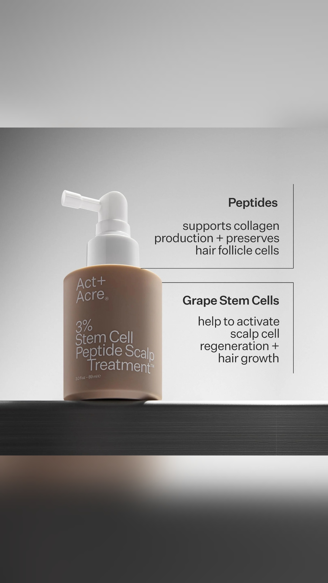 Act+Acre ad creative