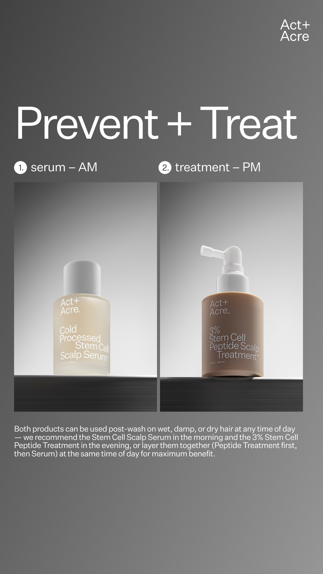 Act+Acre ad creative