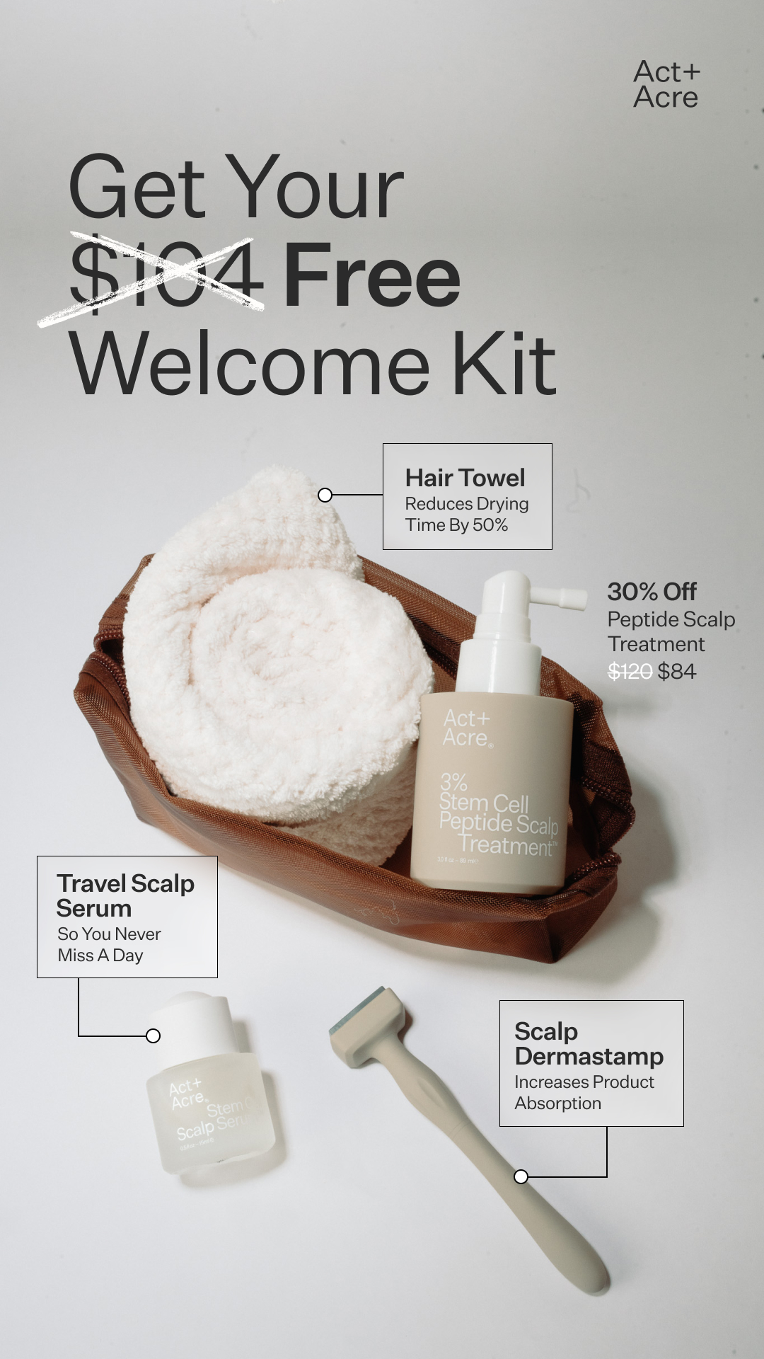 Act+Acre ad creative