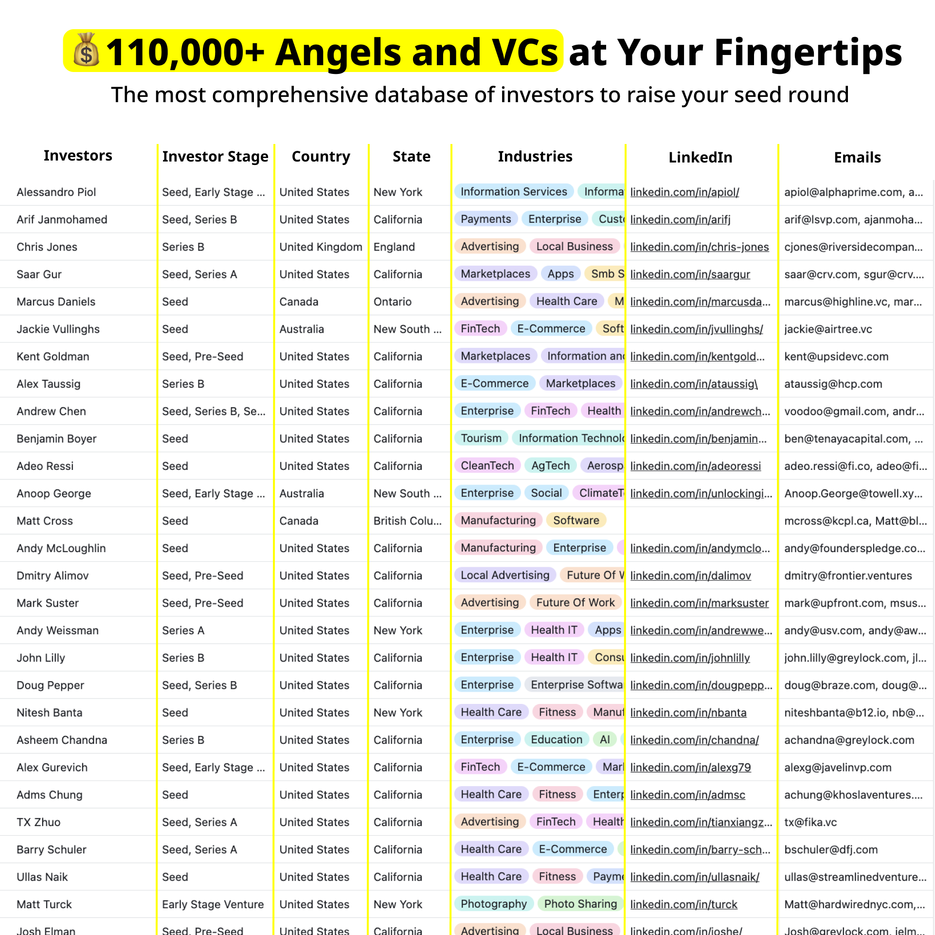 Angel Match ad creative