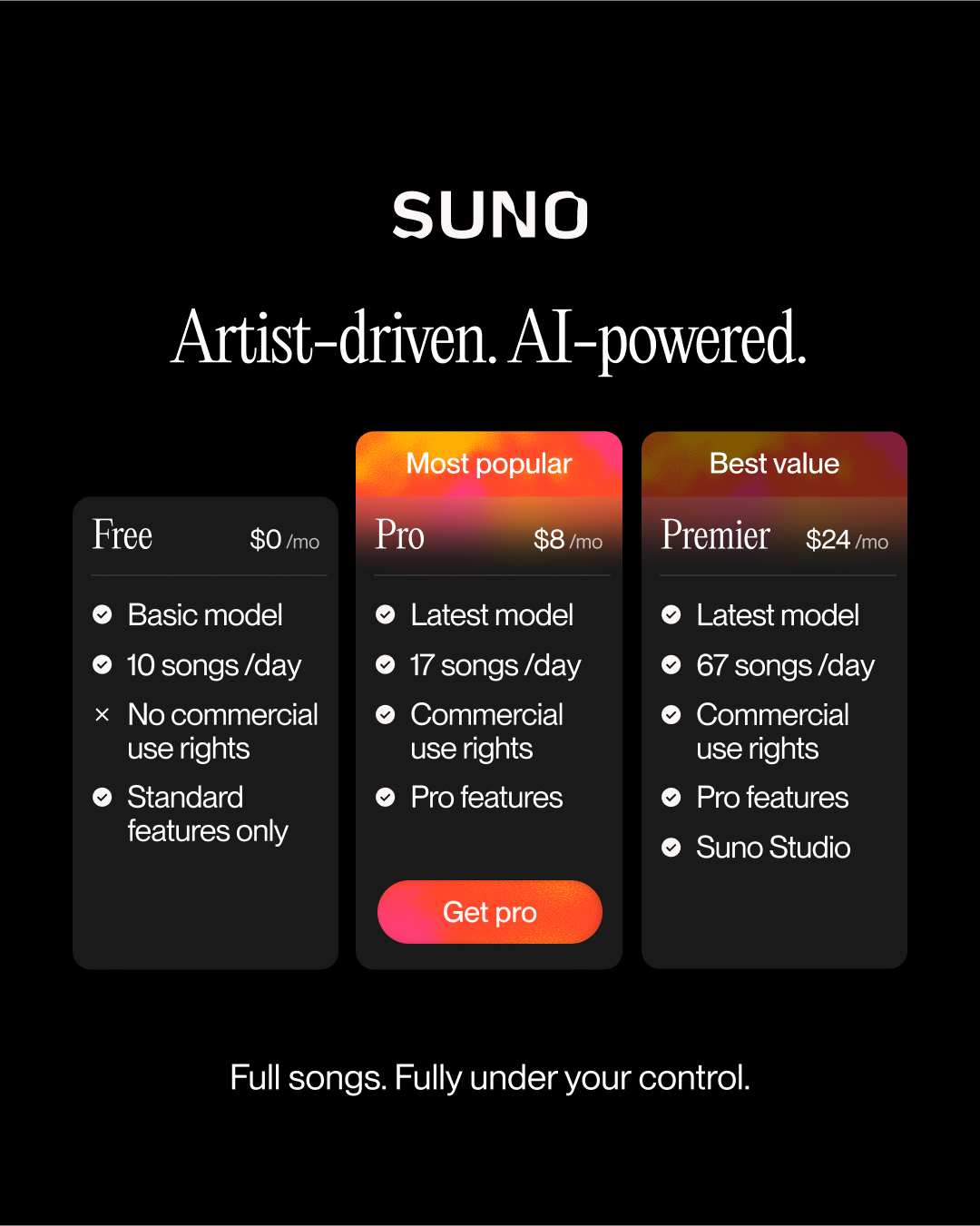 Suno ad creative