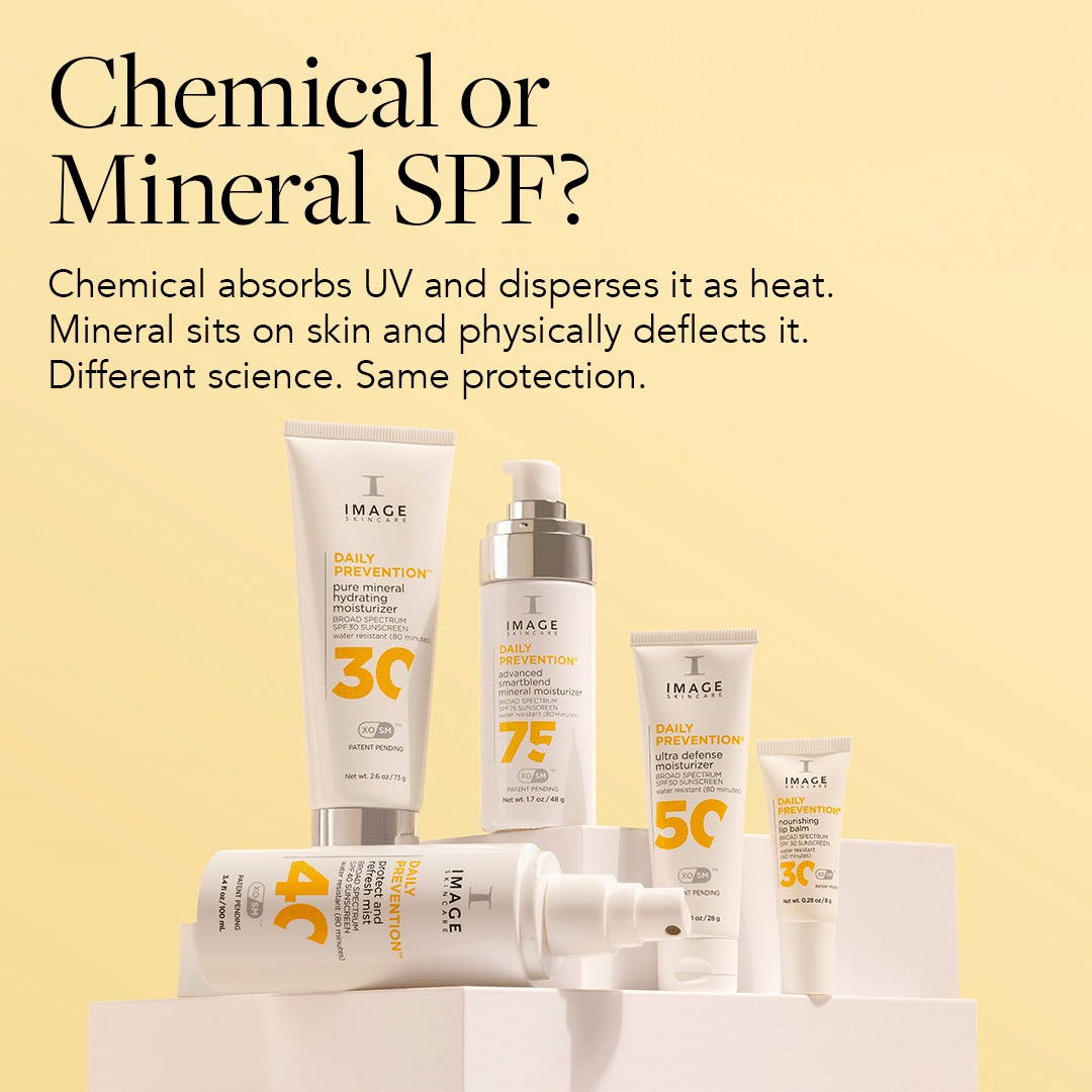 Image Skincare ad creative