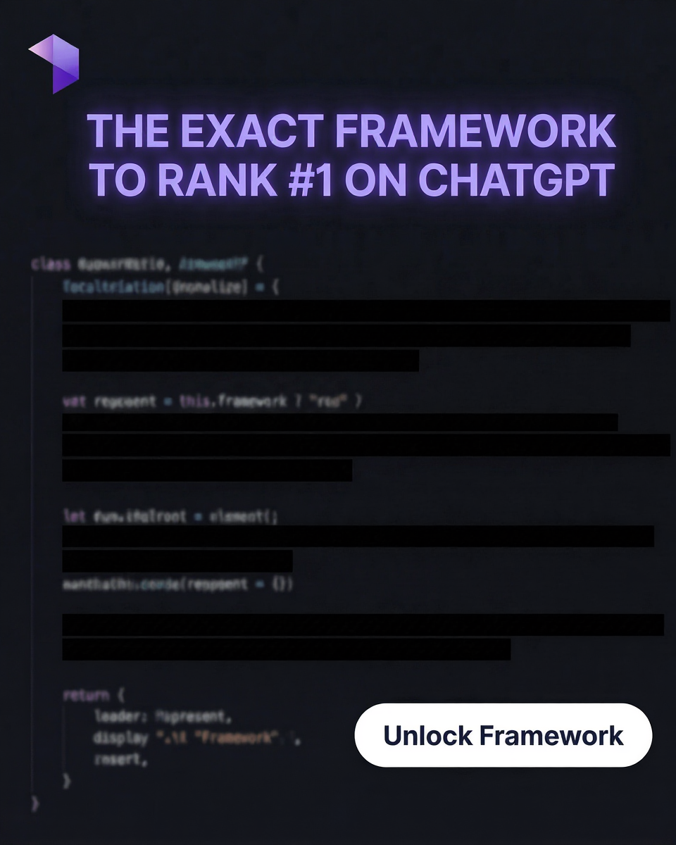 RankAI ad creative