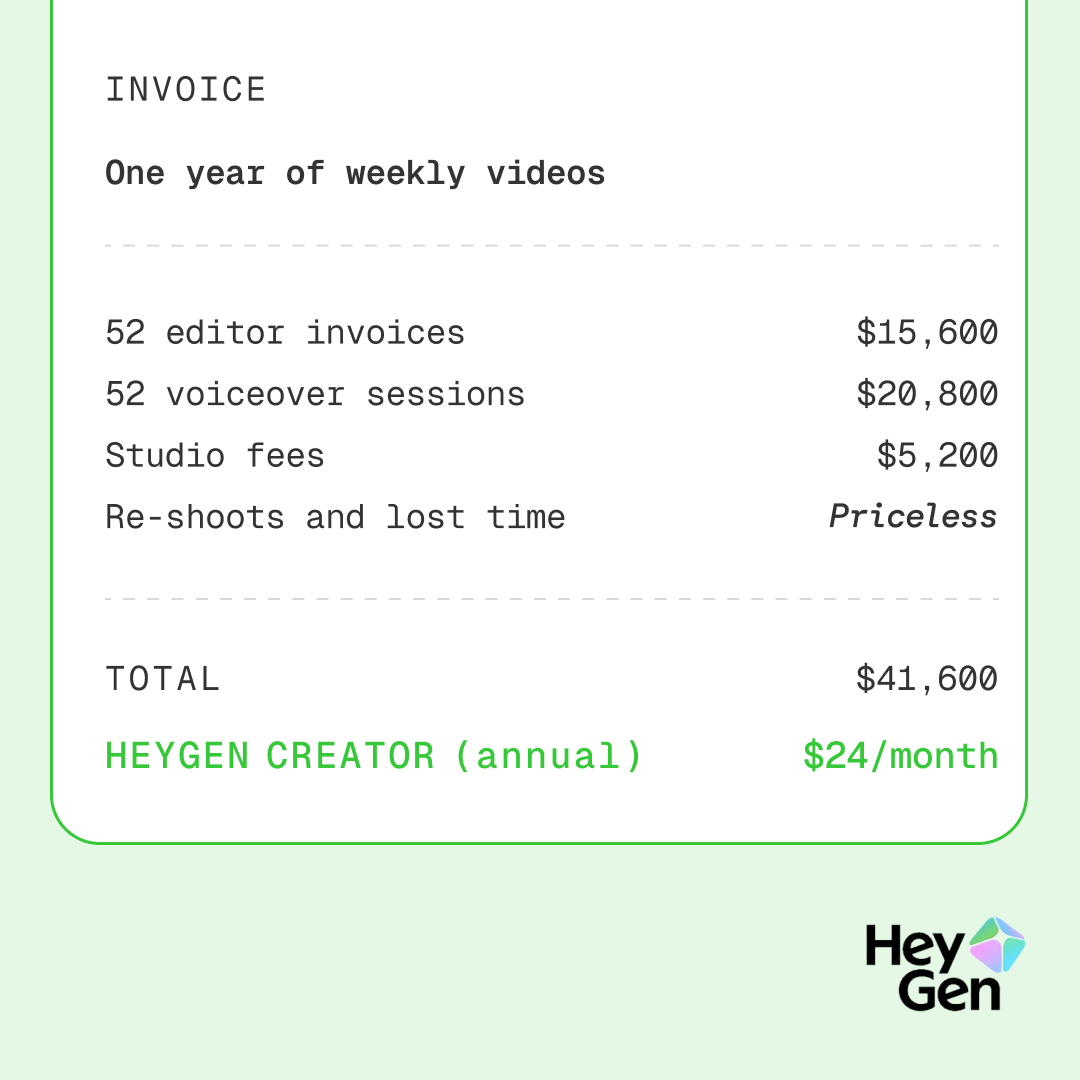 HeyGen ad creative