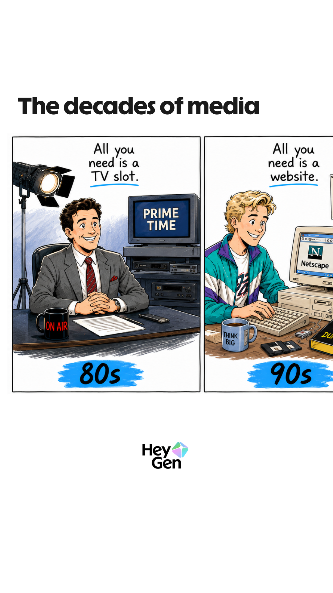 HeyGen ad creative